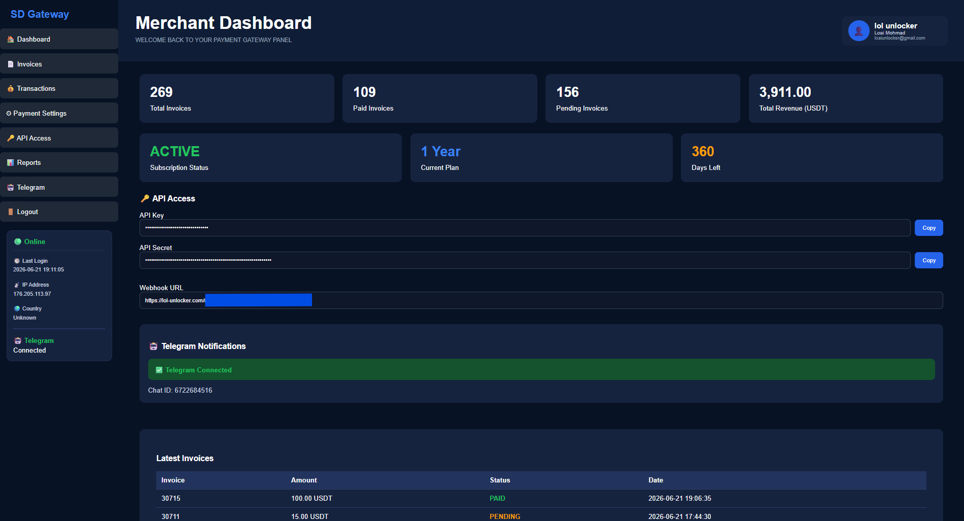 Dashboard